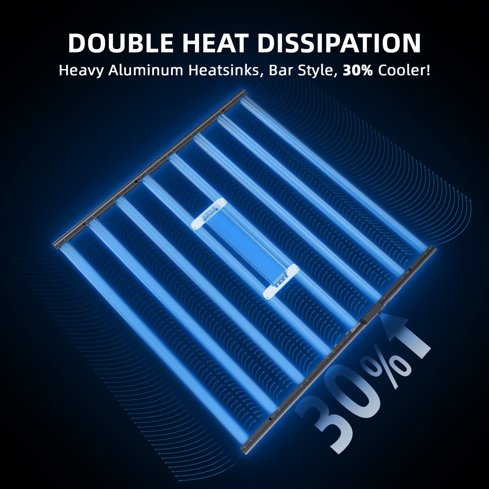 Spider Farmer Automatisiertes Growbox Komplettset – 150×150×200cm für 9 Pflanzen G1000W 6