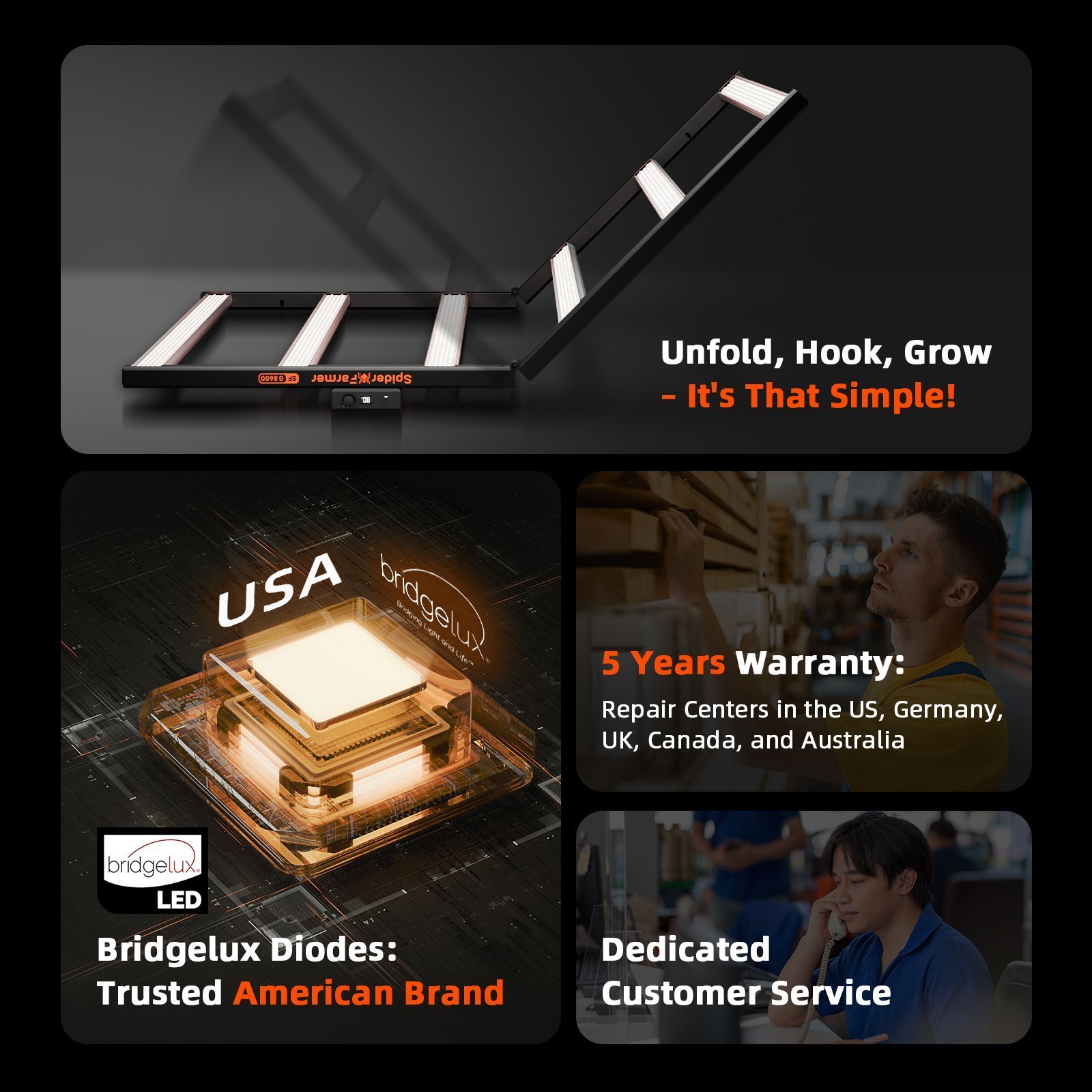 Spider Farmer Automatisiertes Growbox Komplettset – 150×150×200cm für 9 Pflanzen G1000W 8