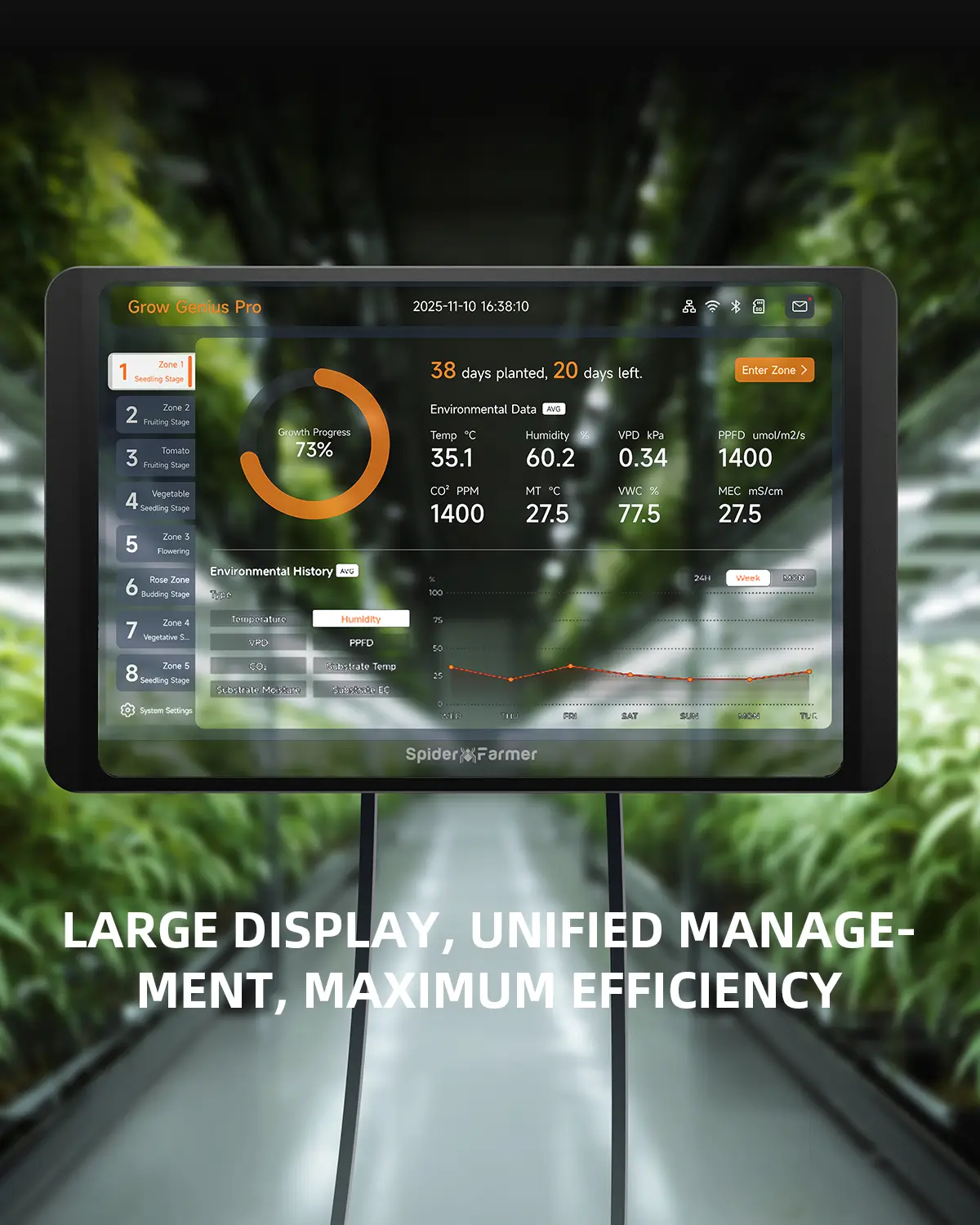 Spider Farmer GGS Pro Controller Kits 4