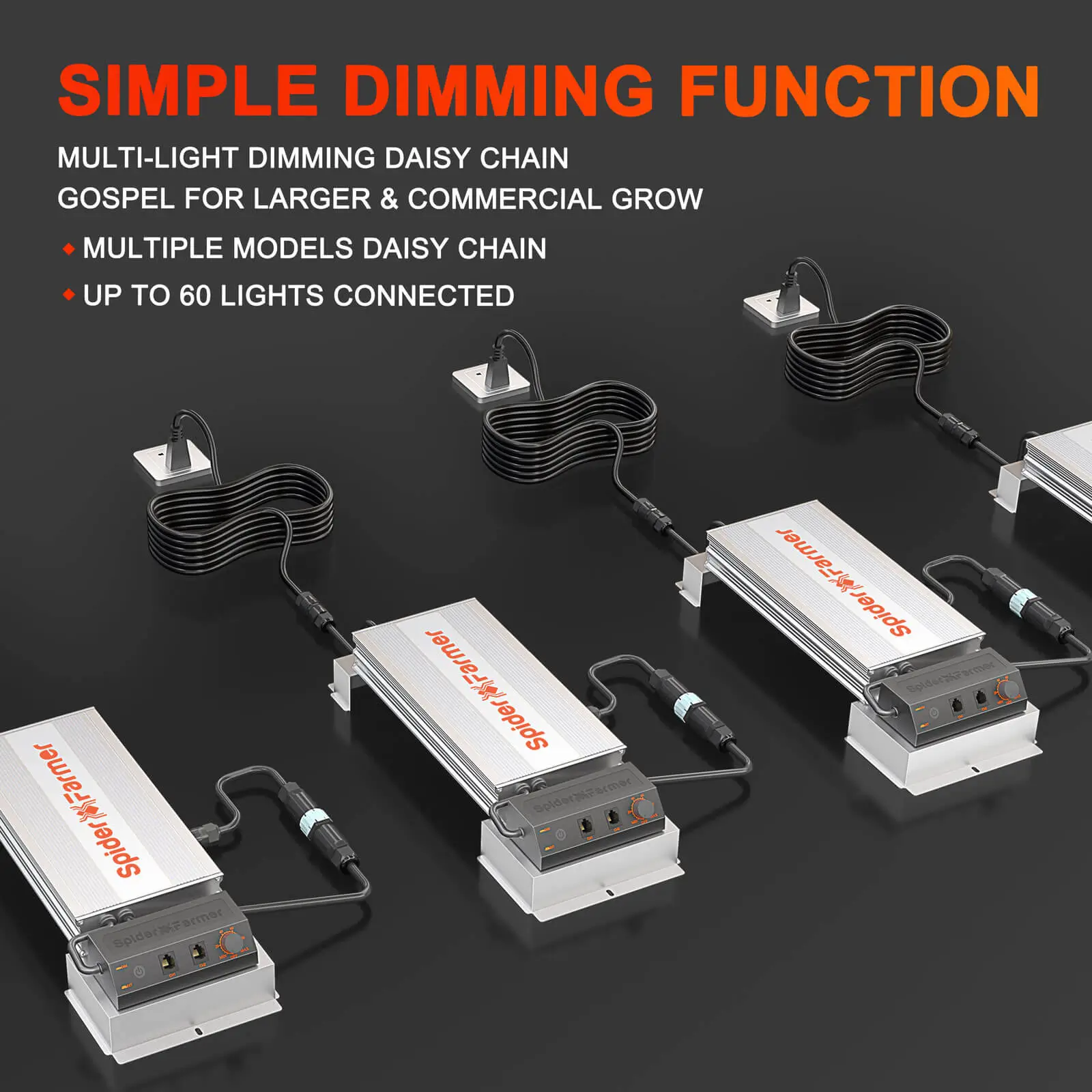 Spider Farmer SF 7000 8