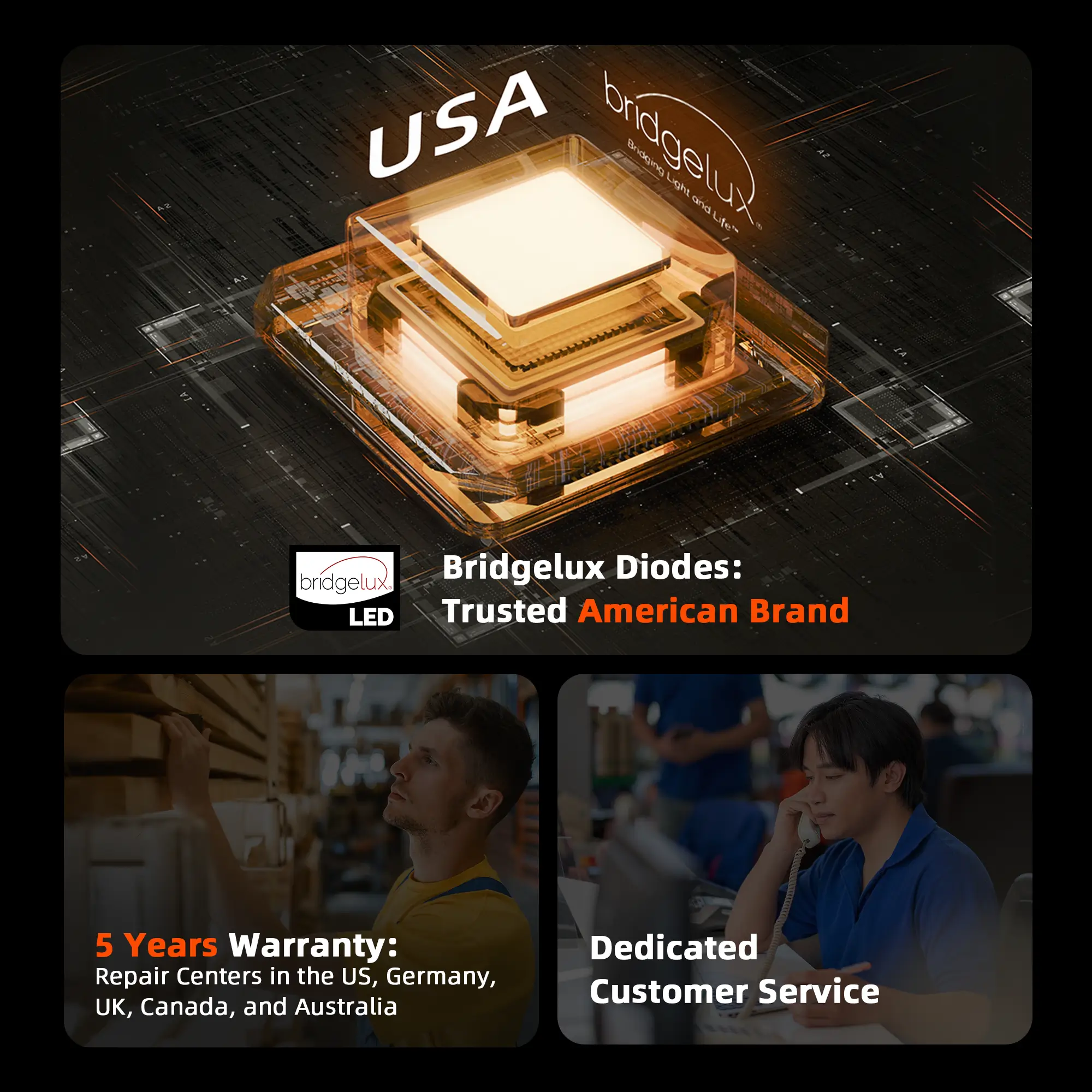 Spider Farmer SF G4500 3