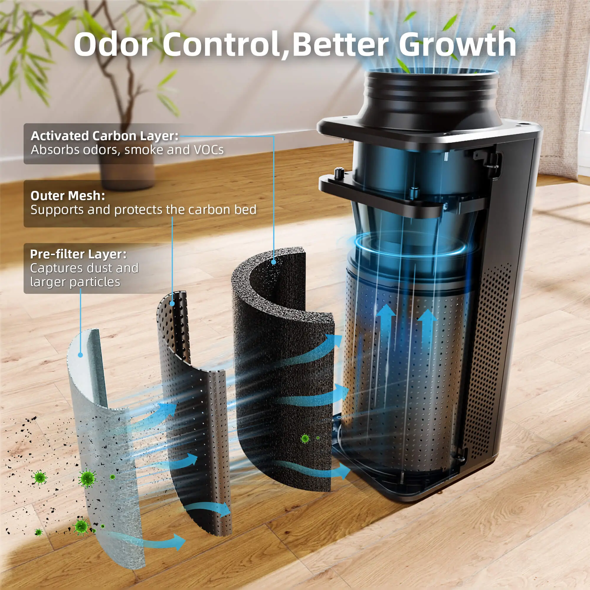 Spider Farmer 6-Zoll 2-in1 Ventilationssystem mit Smart GGS Controller und Aktivkohlefilter – Bild 4