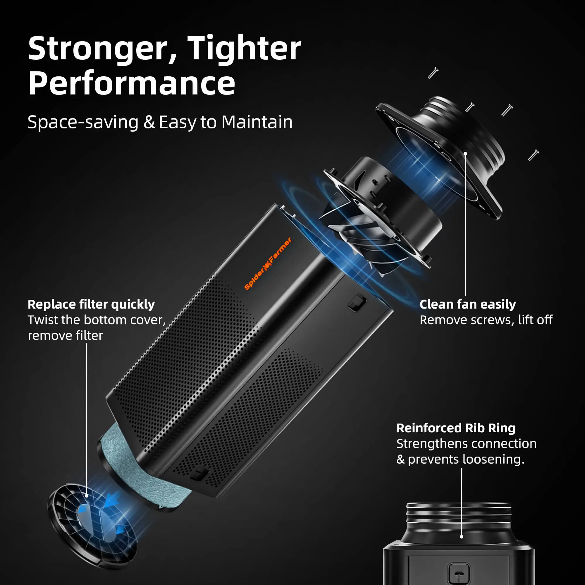 Spider Farmer 6-Zoll 2-in1 Ventilationssystem mit Smart GGS Controller und Aktivkohlefilter – Bild 6