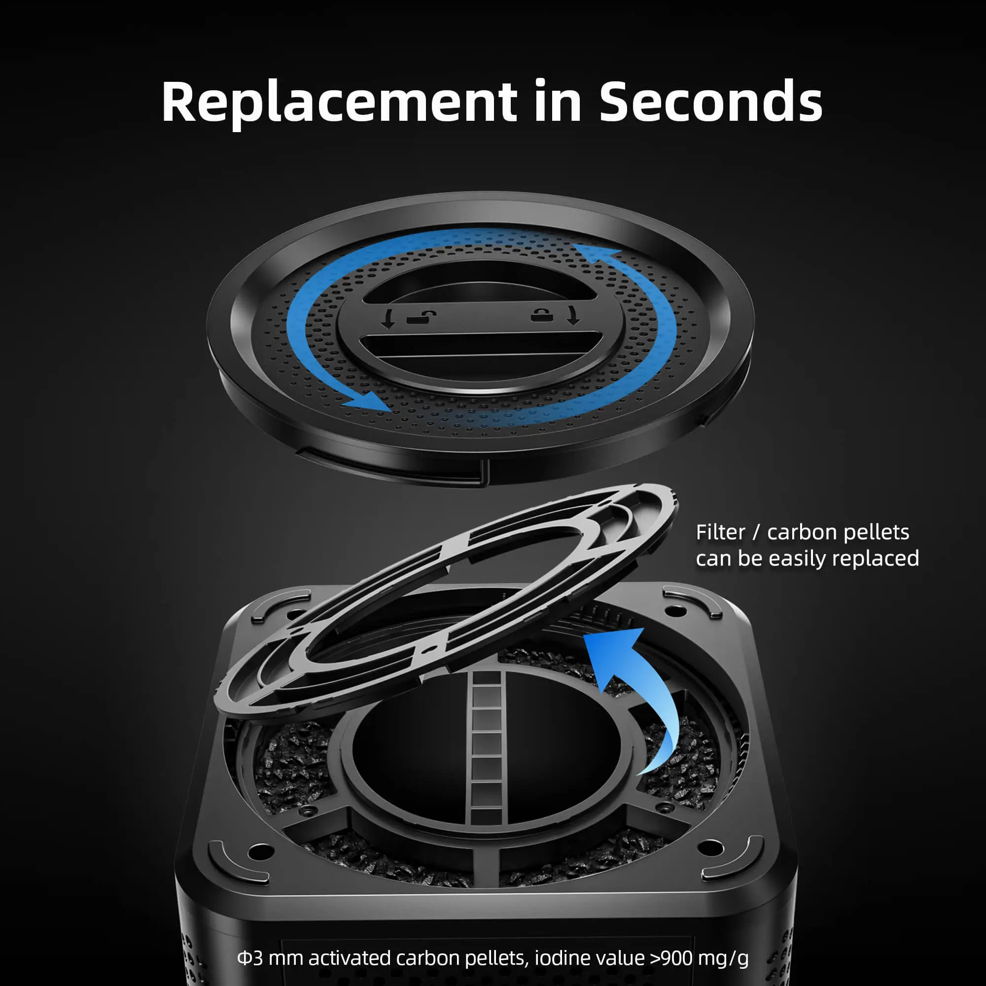 Spider Farmer 6-Zoll 2-in1 Ventilationssystem mit Smart GGS Controller und Aktivkohlefilter – Bild 7