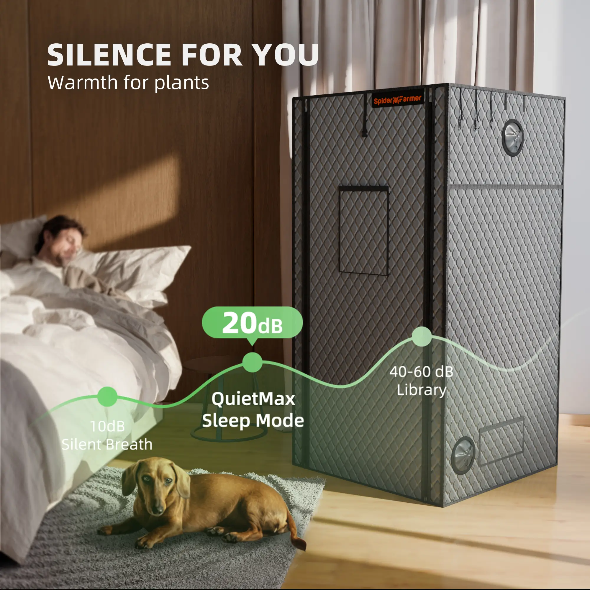 Spider Farmer iCOVER Growzelt Isolation für Winter/Kälte 90x90x180cm – Bild 5