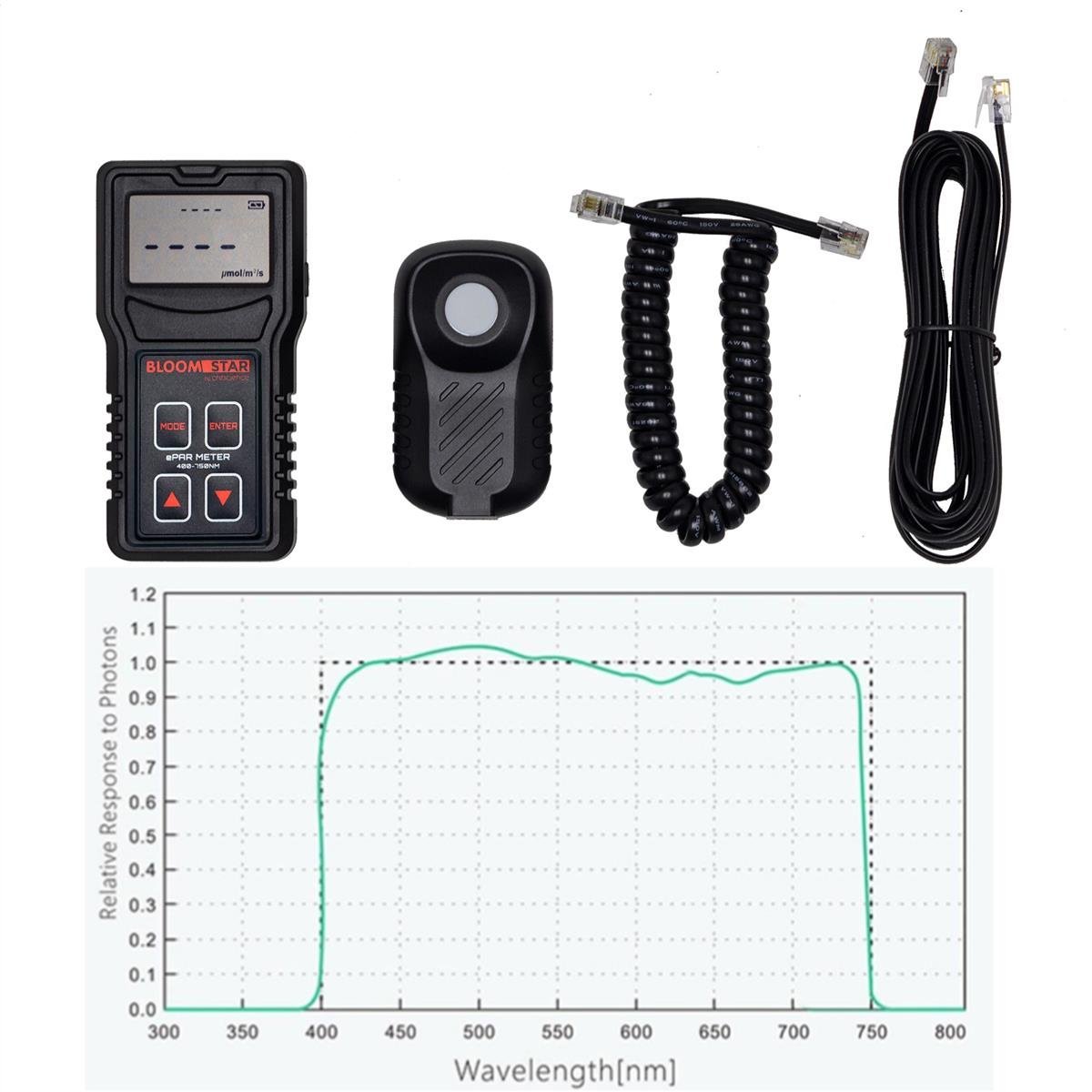 Bloomstar ePAR Meter 400-750 nm DLI – Bild 3