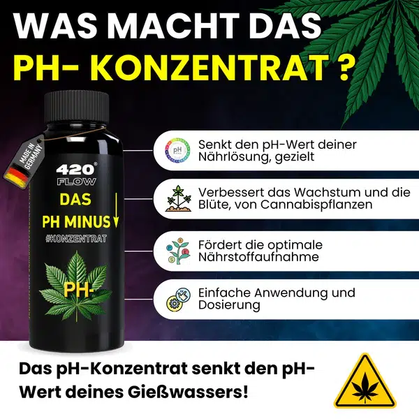 420flow Das pH Minus & pH Plus Konzentrat Set 5