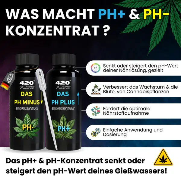 420flow Das pH Minus & pH Plus Konzentrat Set 9