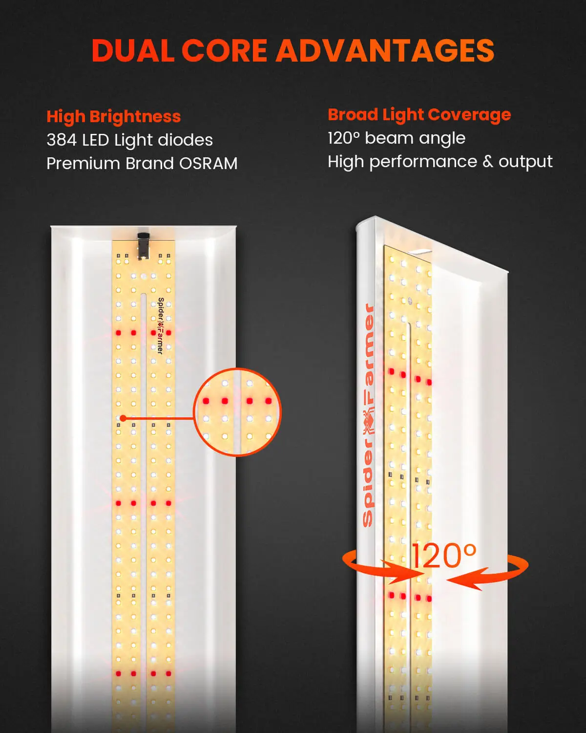 Spider Farmer SF600 Growshelves LED Pflanzenlicht für den Innenbereich und Metall Pflanzenständer mit Pflanzenschalen 5