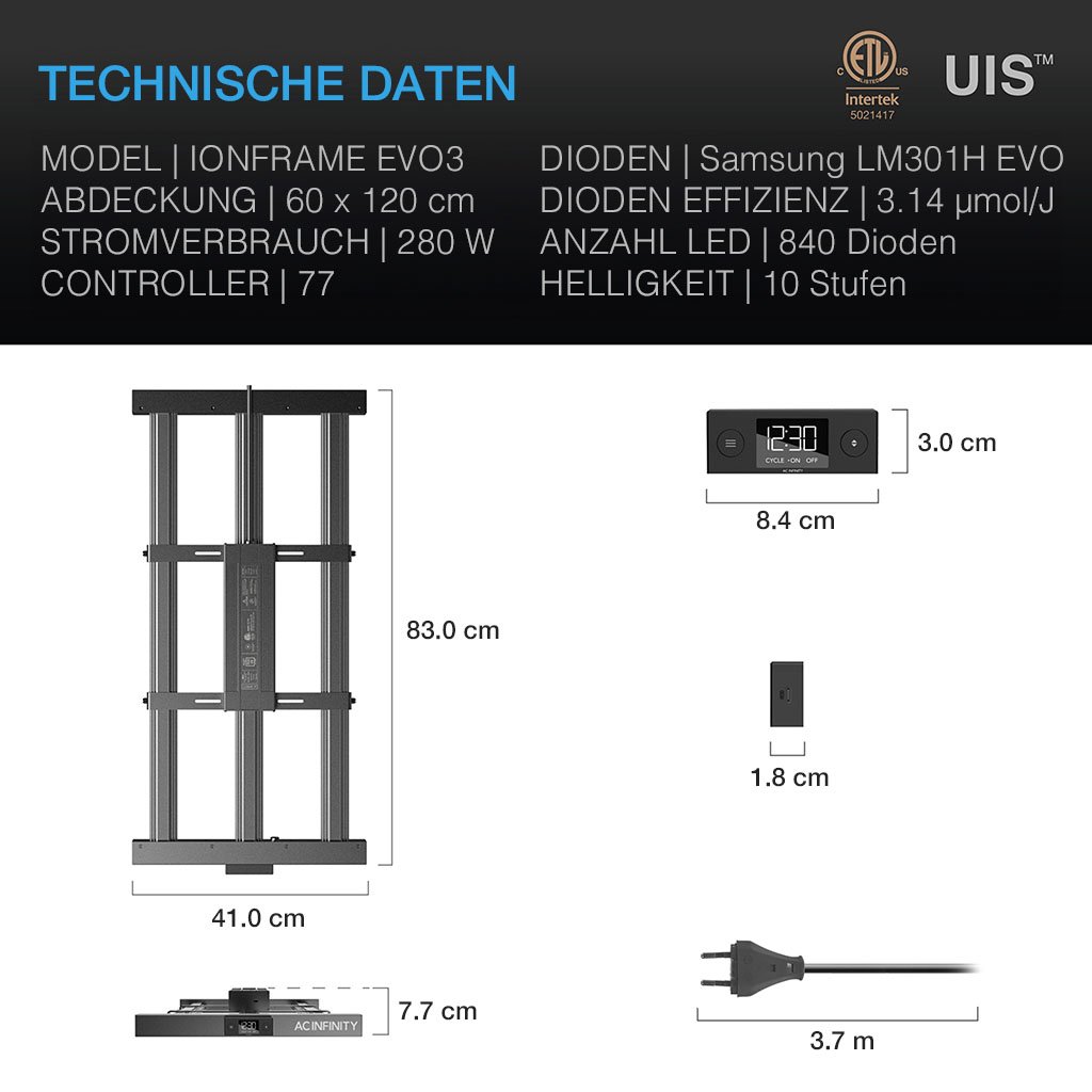 AC Infinity IONFRAME EVO3 – Bild 3