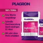 Plagron Lightmix non perlite 50L