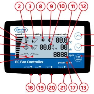 Can EC-Fan Controller LCD