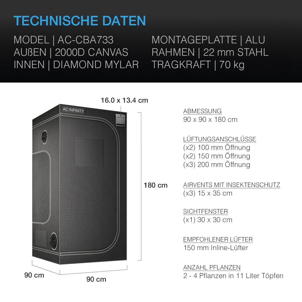 AC Infinity CLOUDLAB 733, Advance Grow Zelt 90x90 – Bild 2