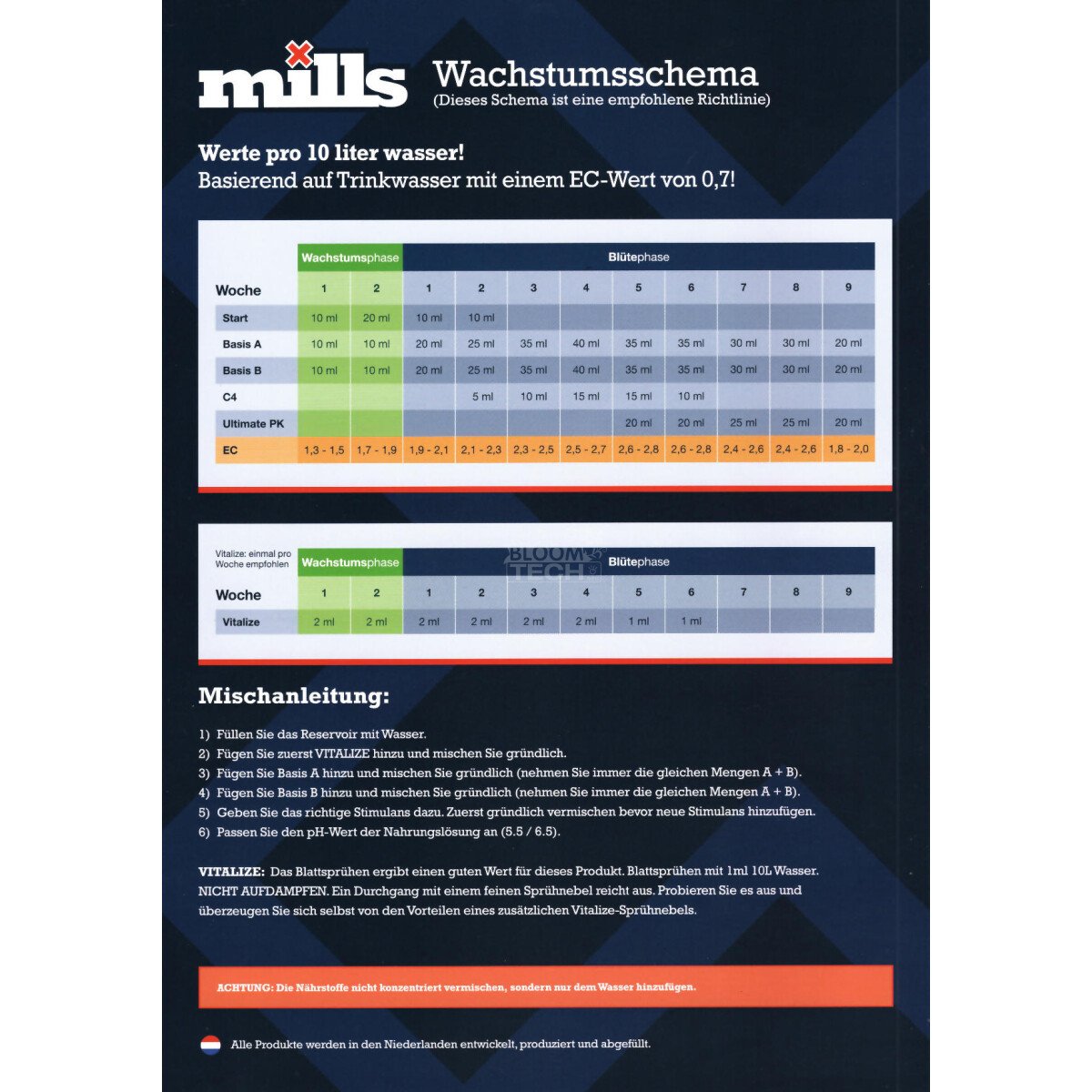 Mills Vitalize 500ml – Bild 2